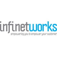 PT. Infinetworks Global (Pacomnet) Logo