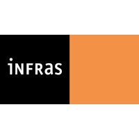 INFRAS Logo