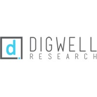 Digwell Research Logo