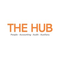 Career HUB - Connecting Opportunities Logo