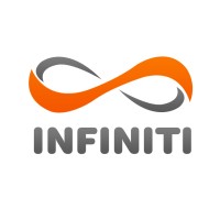 Infiniti Building Solutions Pvt Ltd Logo