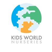 Kids World Nurseries Logo