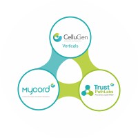 Trust PathLabs Logo