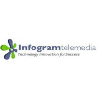 PT Infogram Telemedia Logo