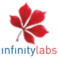 raksan infinity labs Logo