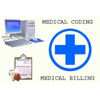 Right Code Billing Services Logo
