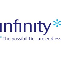 Infinity Financial Solutions Logo