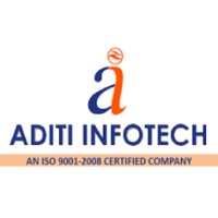 Aditi infotech Logo