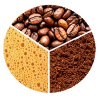 Aromas Of Coorg Beverage Services Pvt Ltd Logo