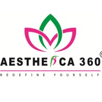 AESTHETICA360™ Logo