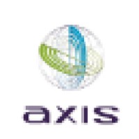 Axis Inc. Logo