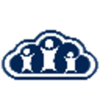 SP CloudApps Logo