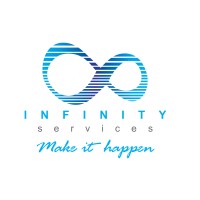 Infinity Services International Logo