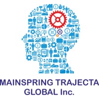 Mainspring Trajceta Global Inc. Logo