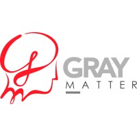 Gray Matter Marketing Communications Logo