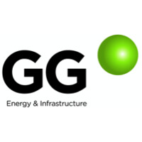 Green Group Mexico Logo