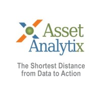 Asset Analytix Inc. Logo