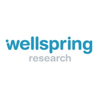 Wellspring Research Logo