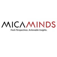 MICAMINDS - The Research & Consultancy Wing of MICA Logo