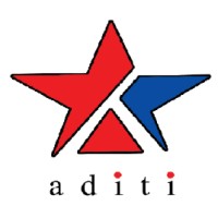 Aditi Integrated Service Solutions Pvt Ltd Logo