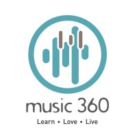 Music 360 Logo