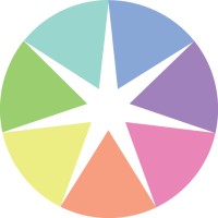 ARC Centre of Excellence for Nanoscale BioPhotonics Logo