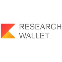 Research Wallet Logo