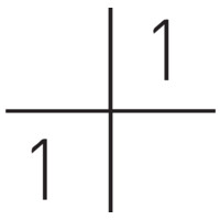 OnePlusOne Agency Logo