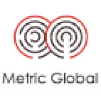 metric global Logo