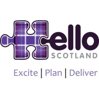 Hello Scotland Logo