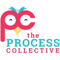 The Process Collective Logo