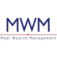 Modi Wealth Management Logo