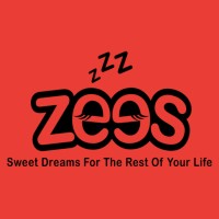 PT. Zeesindo Internasional Logo