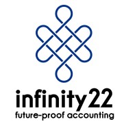 Infinity22 Logo