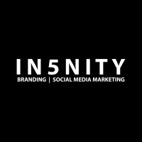 IN5NITY INDIA Logo