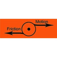 FAM Solutions Logo