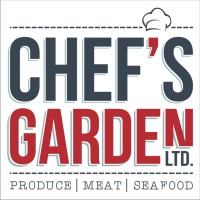 Chefs Garden Limited - Since 1999 Logo