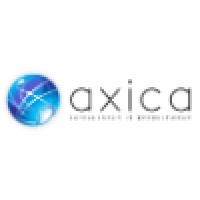 Axica Recruitment Logo