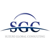 SZK Global Consulting India Pvt. Ltd. Logo