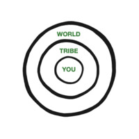 7Generations - Transforming Business & Education Logo