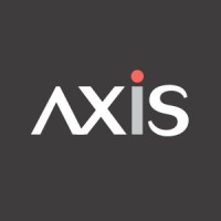 AXIS Branding 軸心設計 Logo