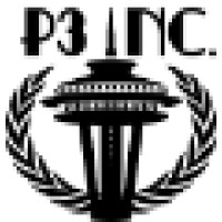 Perfect Promotional Products, Inc. Logo