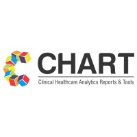 CHART Techno Solutions Logo