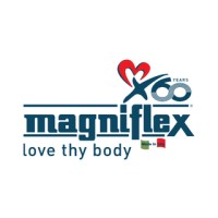 Magniflex India Logo