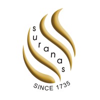 Bhuramal Rajmal Surana (Mfrs.) Logo