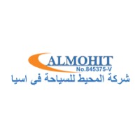Almohit Travel & tours Logo