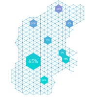 DeMilka Career Console Logo
