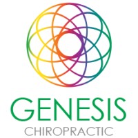 Genesis Chiropractic (Singapore) Logo