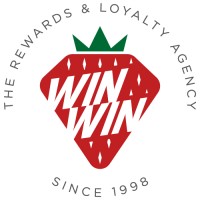 WIN|WIN Ireland Logo