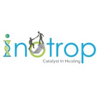 Inotrop Health Solutions Logo